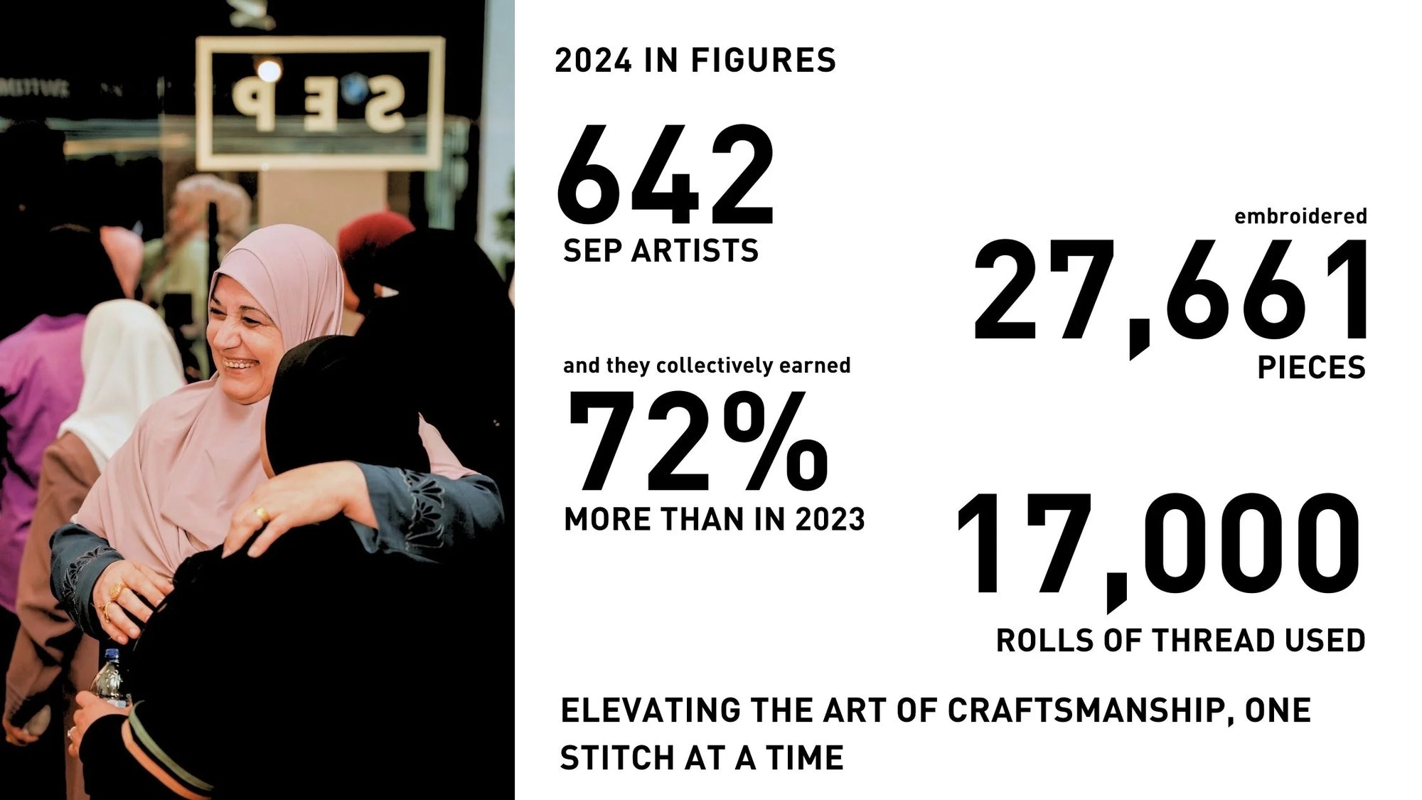 Hand Embroidered in Jordan